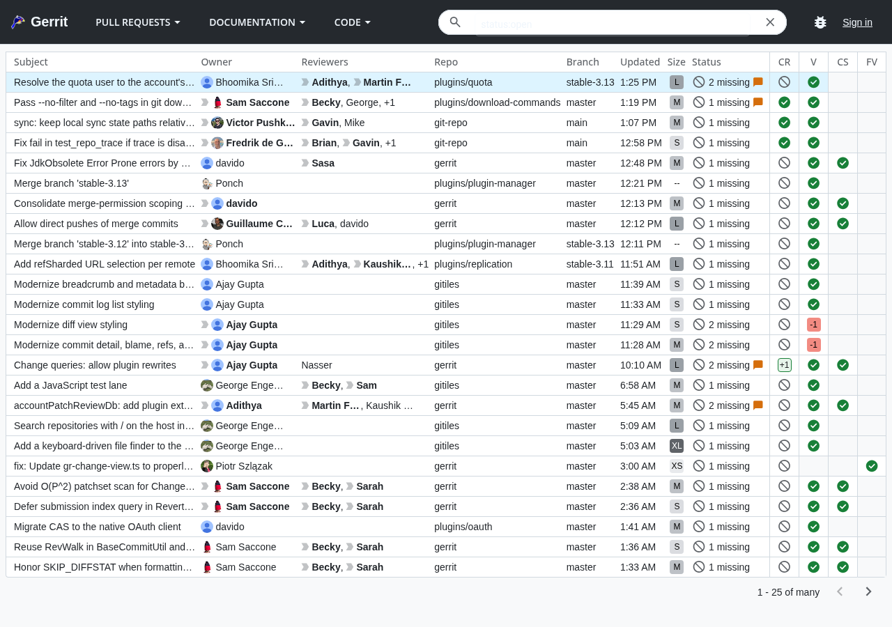 Gerrit change list skinned as GitHub