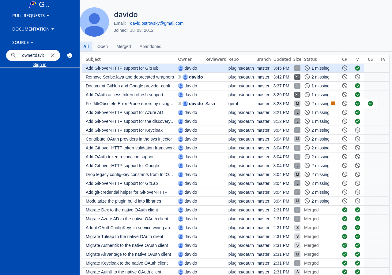 Gerrit owner changes skinned as Bitbucket