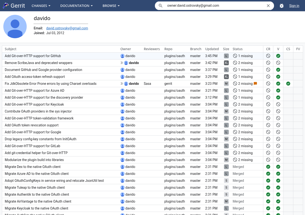Gerrit owner changes, default