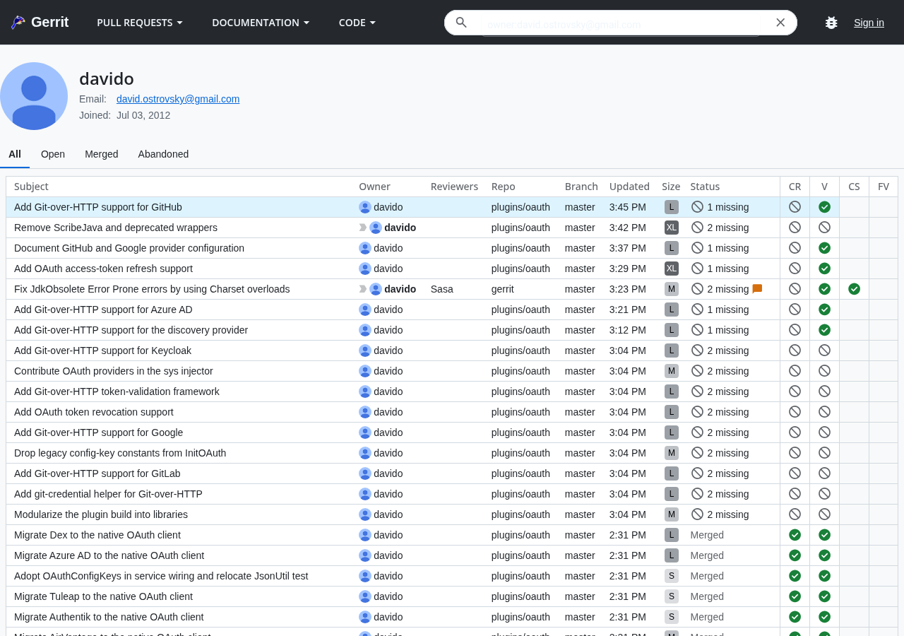 Gerrit owner changes skinned as GitHub