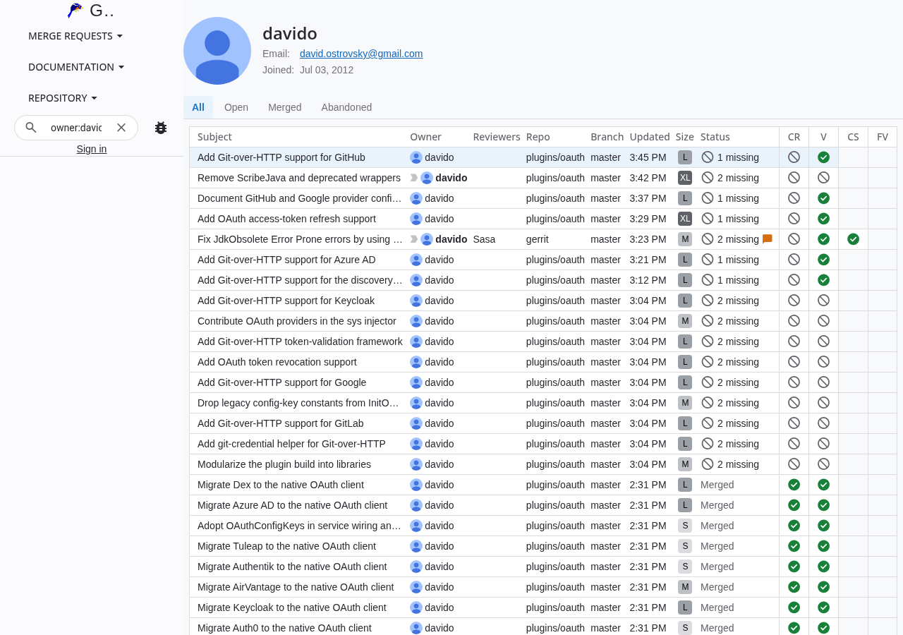 Gerrit owner changes skinned as GitLab