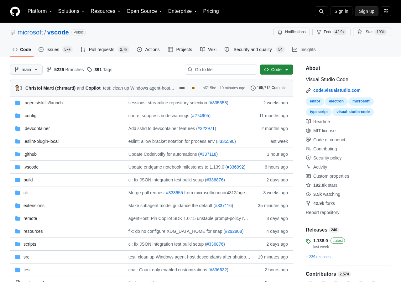 GitHub project page, default