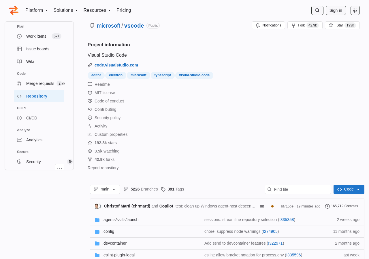 GitHub project page skinned as GitLab