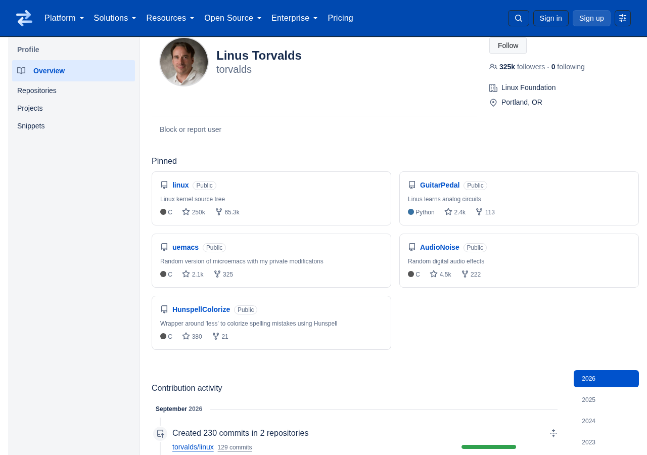GitHub profile page skinned as Bitbucket