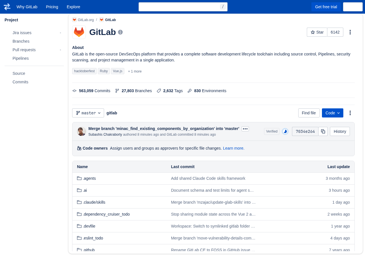 GitLab project page skinned as Bitbucket