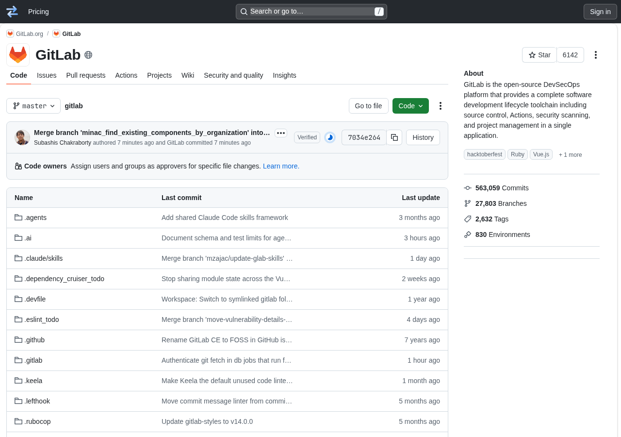 GitLab project page skinned as GitHub